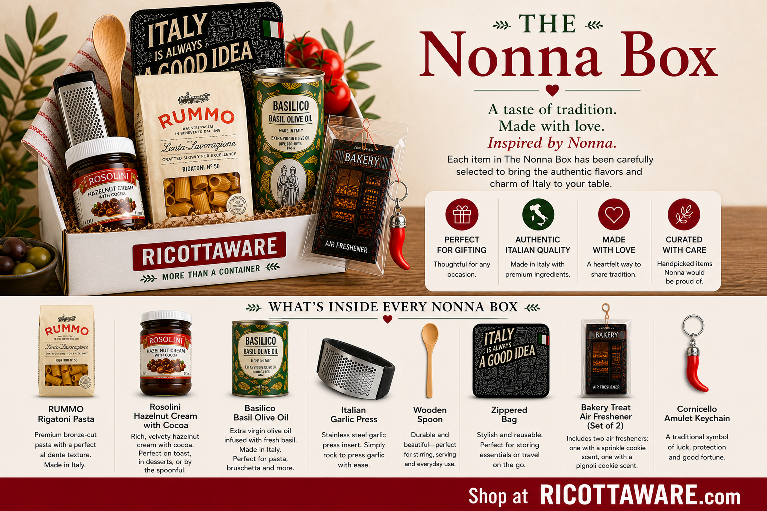 Featured Gift Collection